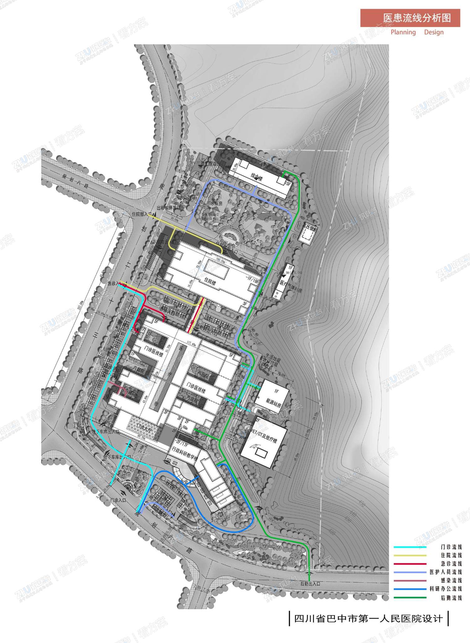 医院医患流线分析图
