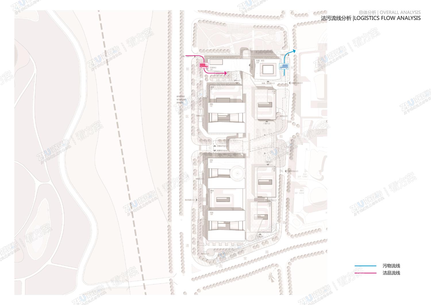 医院洁污流线分析图
