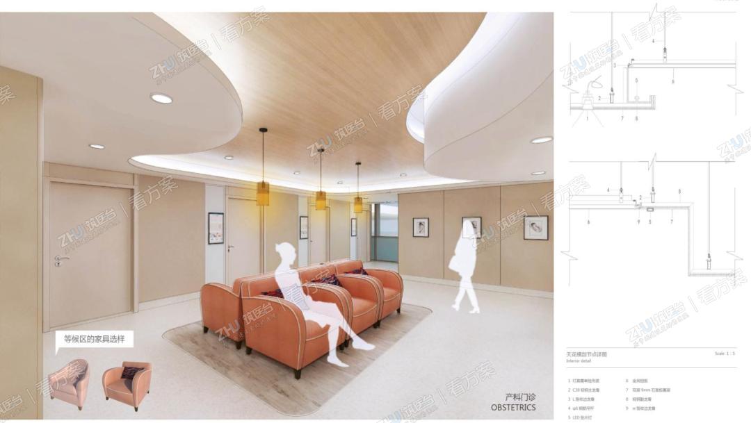 产科设计