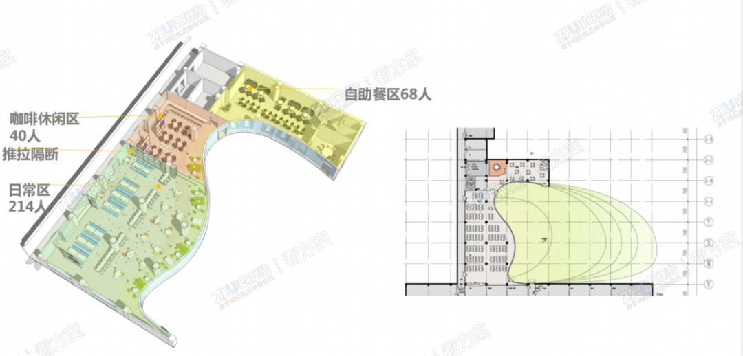 在医院各个区域都设置了能够进入的室外庭院，有效地缓解了病人及家属的紧张情绪。