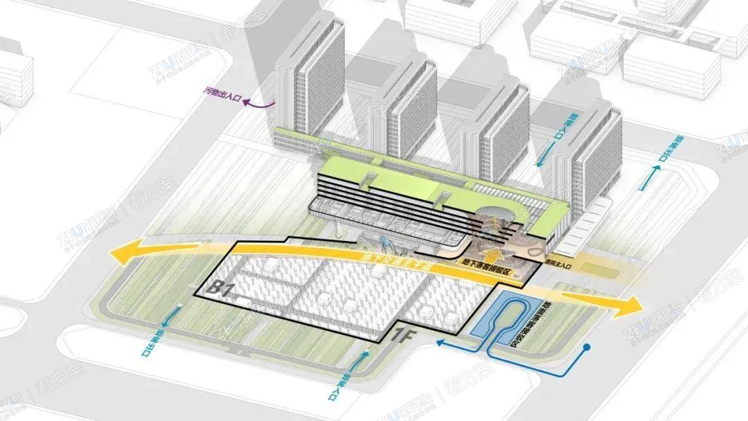 立体交通接驳体系