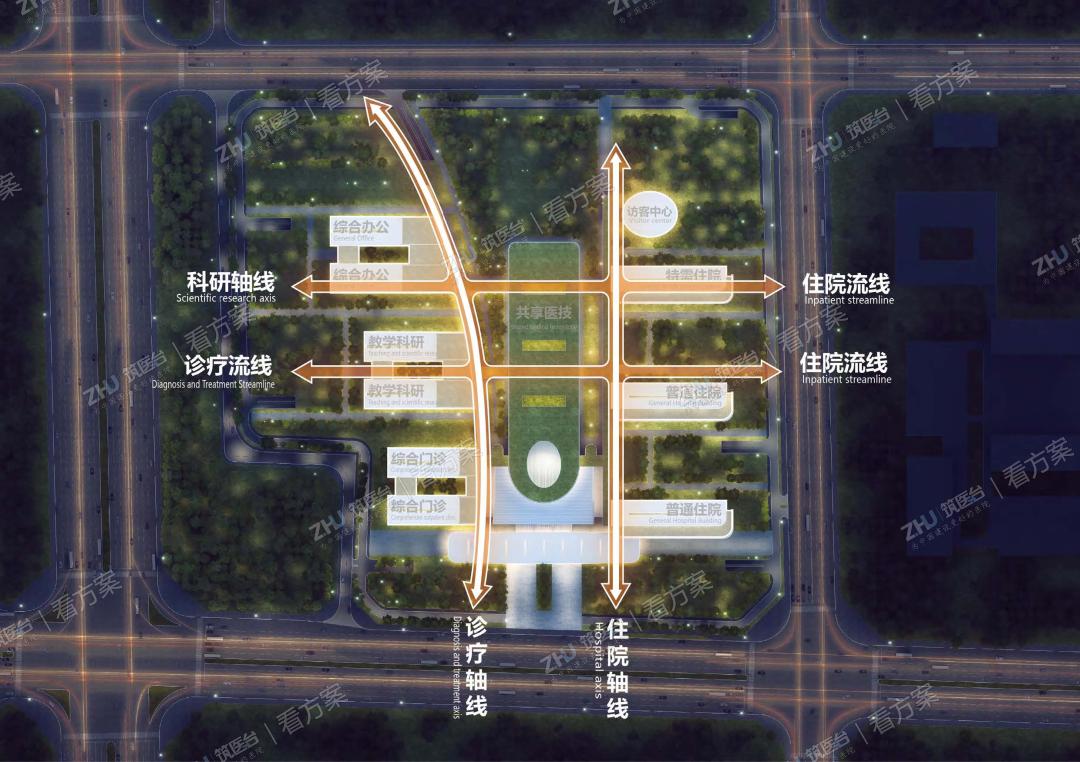 灵活的模块化布局