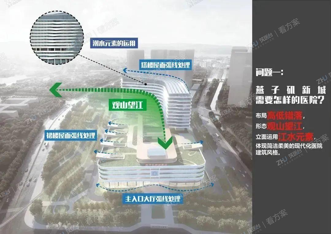 本方案采用高低错落的布局，形成观山望江的形态，立面运用江水元素，体现简洁柔美的现代化医院建筑风格。