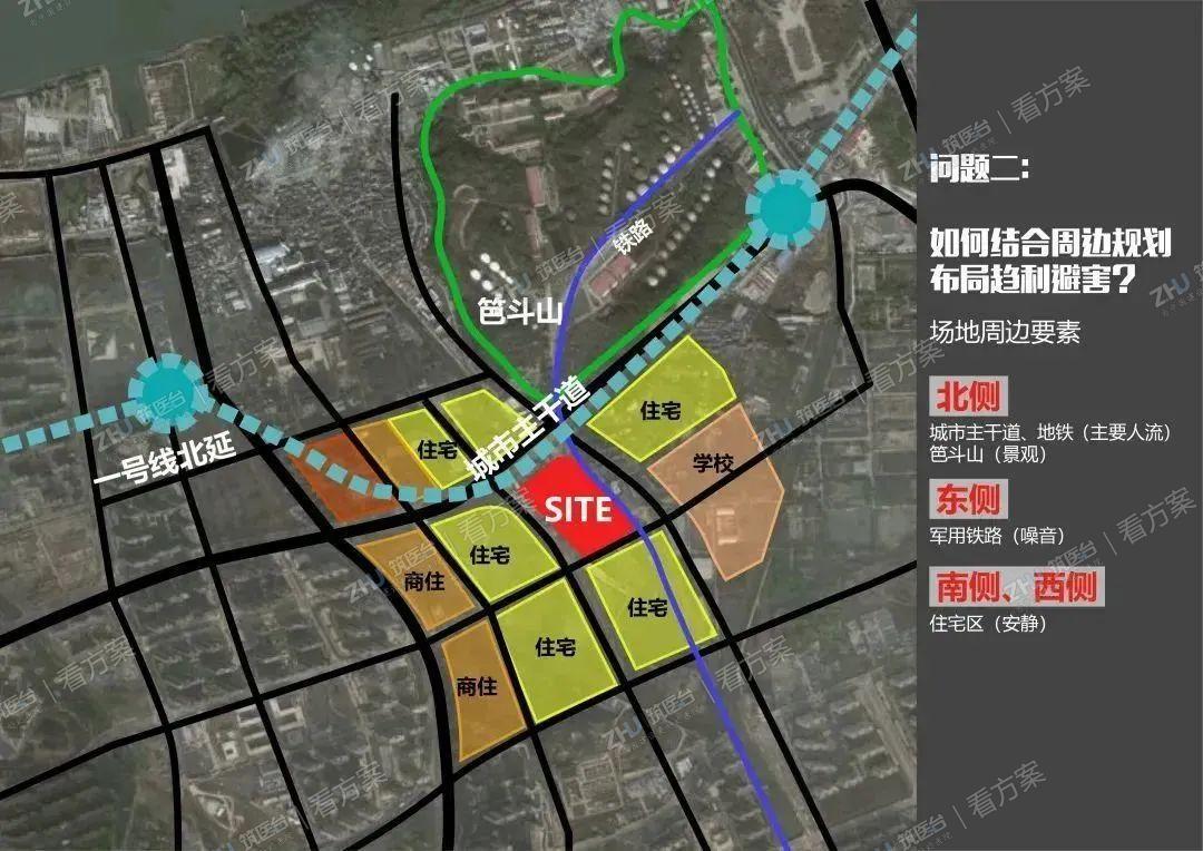 场地北侧为城市主干道及地铁人流来向，面向主要景观笆斗山，将人流量较大的门诊布置于北侧。东侧为军用铁路，存在一定噪声，南侧西侧为住宅区，相对安静。