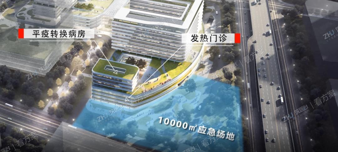 基地西北角设有发热门诊和平疫转换病房，独立对外，并预留开放前场，便于疫情时期独立使用。
