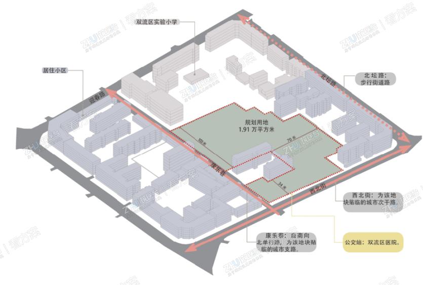 基地用地及周边现状分析