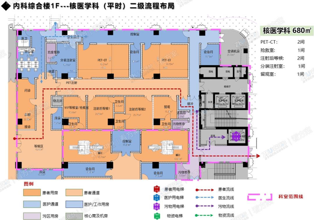 平面图