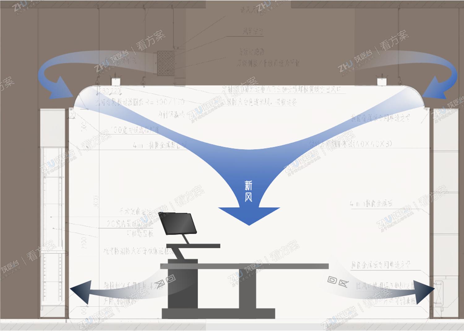 专业设计分析图