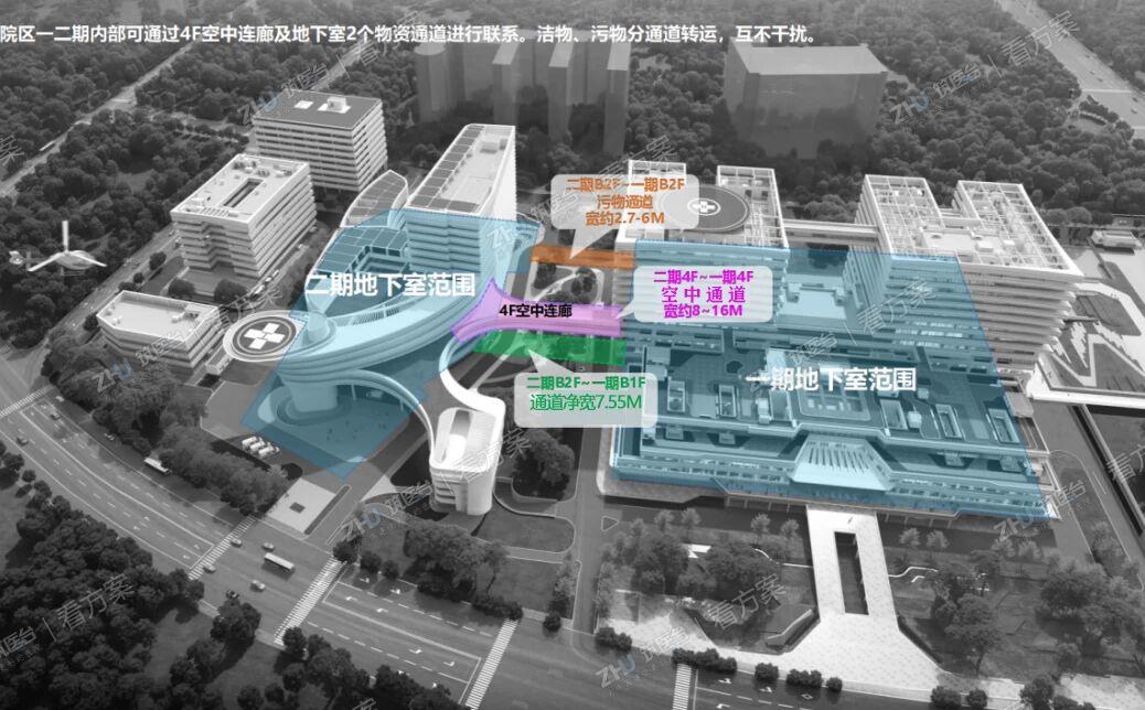 一期二期动线示意图