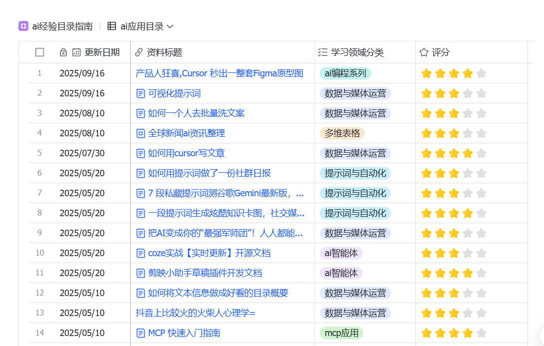 AI知识库内容预览