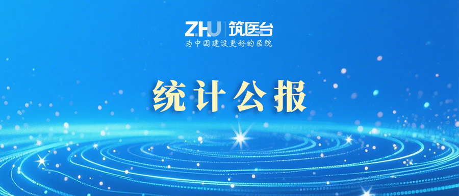2024年我国卫生健康事业发展统计公报发布，新增医院355个