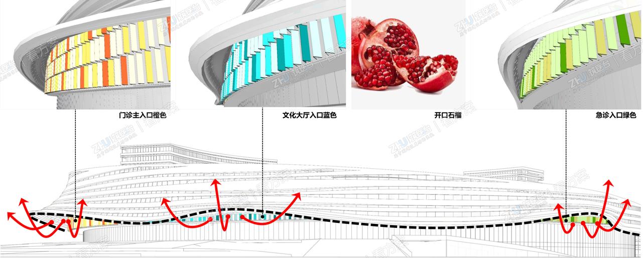 基于疗愈环境心理的立面色彩应用