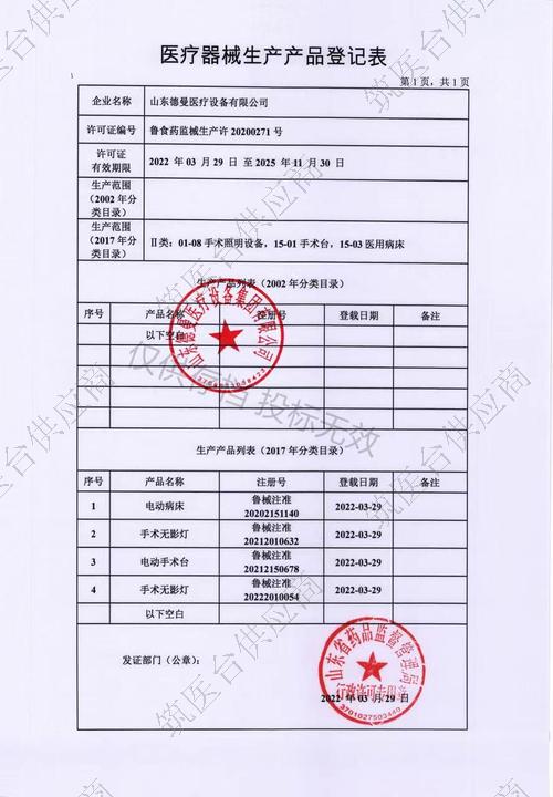 产品登记表