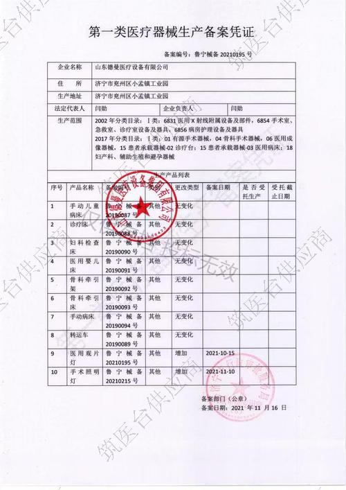 第一类医疗器械生产备案凭证