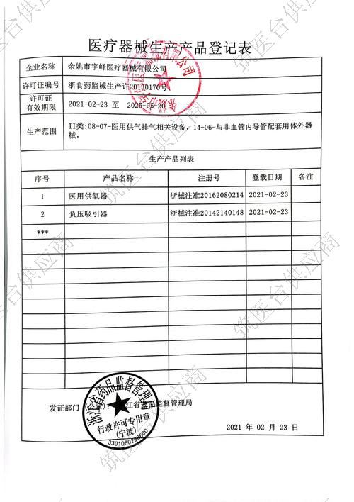 供氧器、负压吸引器登记表