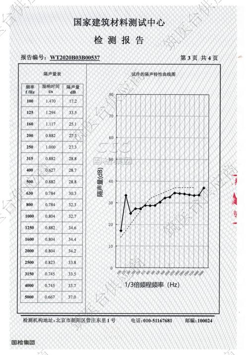 医用钢质隔音保温门检测报告