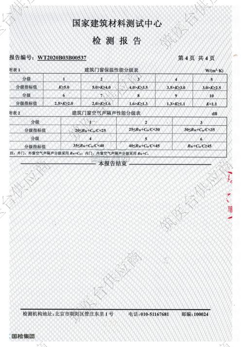 医用钢质隔音保温门检测报告