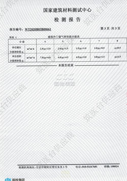 医用钢制气密净化门检测报告