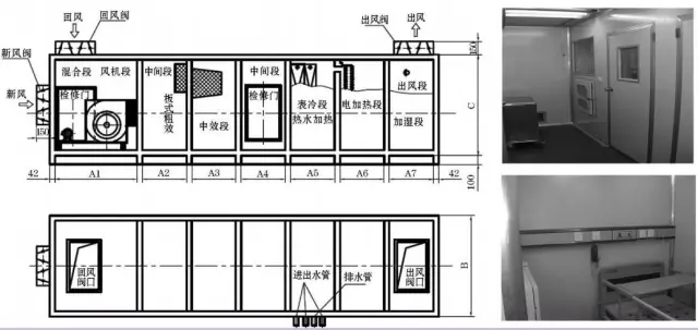 净化空调机组结构示意图
