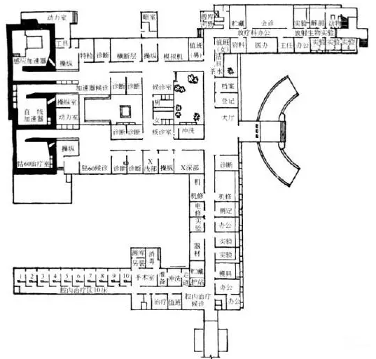 核医学与放射治疗科的建筑位置和布局方式,都在这里了