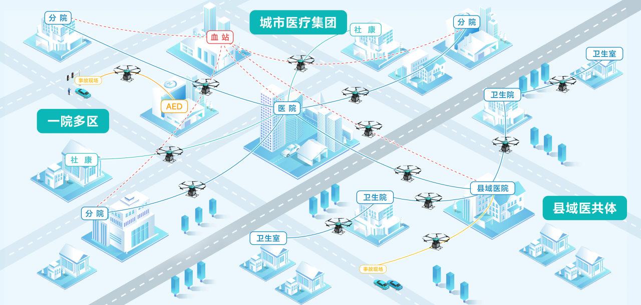 破界双雄 向新而行 | 艾信智慧医疗邀您齐聚武汉，同启26届CHCC新篇章！