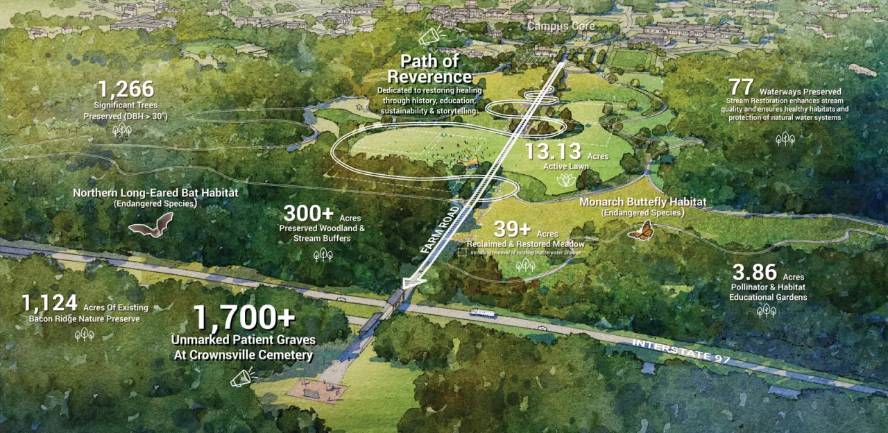 美国ASLA分析与规划类卓越获奖项目丨克朗斯维尔医院纪念公园：疗愈与新生之境